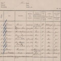 Registratie